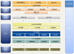 服裝零售管理軟件怎么選？銷售內行人推薦的五大好幫手